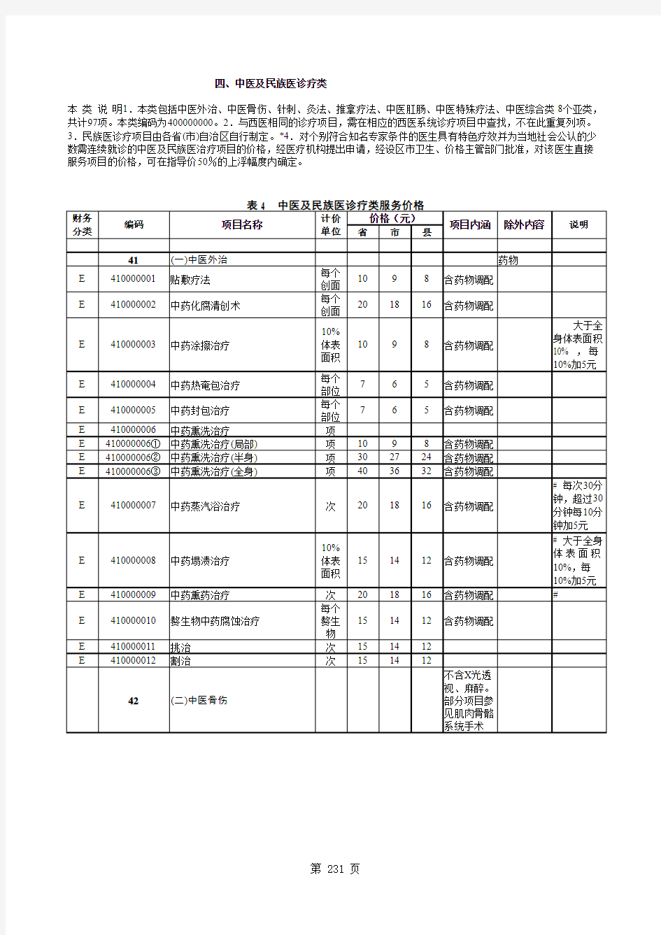 河北医疗服务项目价格表