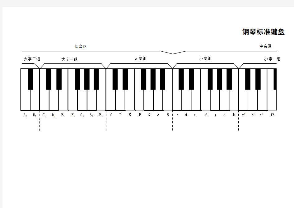 钢琴标准键盘图