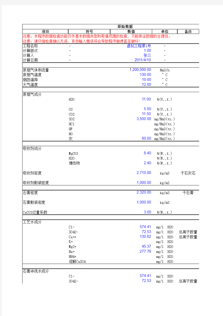 石灰石-石膏湿法脱硫计算书数据