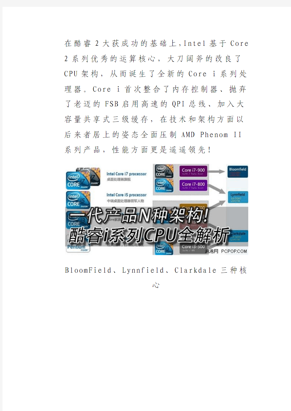 Intel_酷睿I系列CPU全面解析