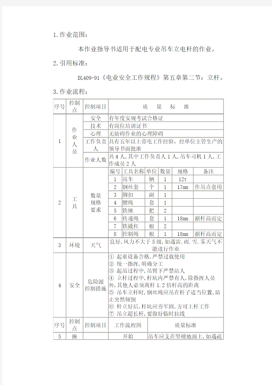 吊车立电杆作业指导书