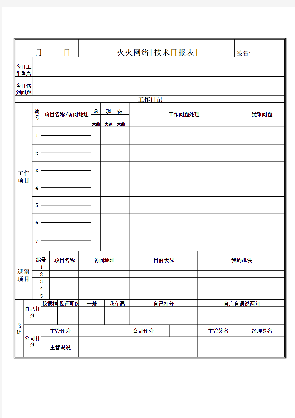 技术日报表手写版