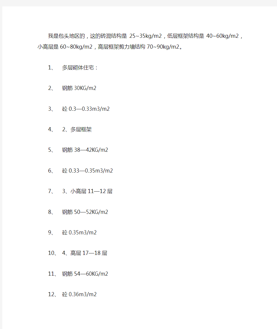 每平方米钢筋含量