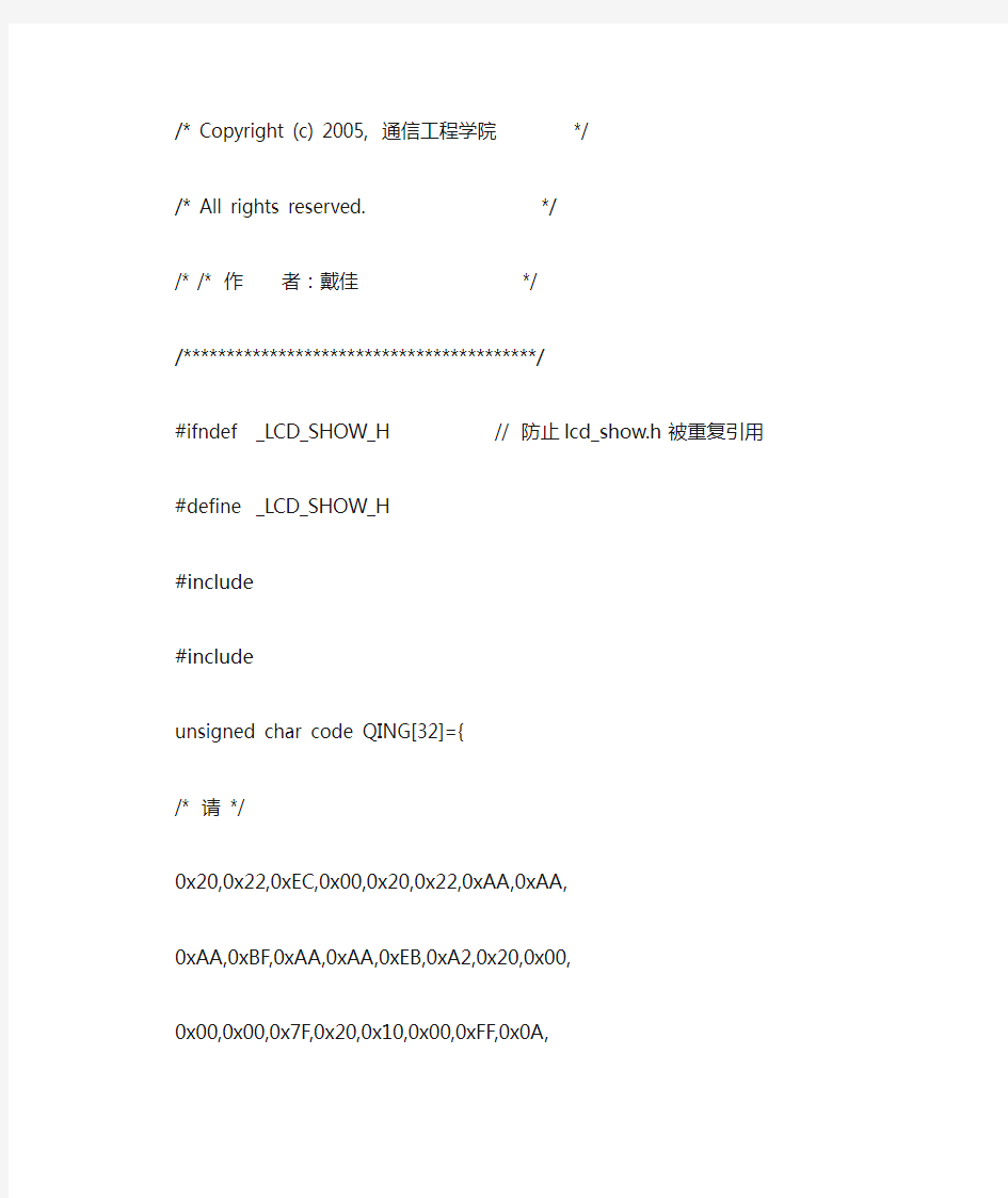 基于80C51和GXM12864的液晶显示原理图+C语言源代码