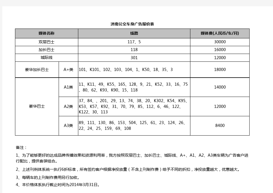 济南公交车身广告报价表 12.09 WF