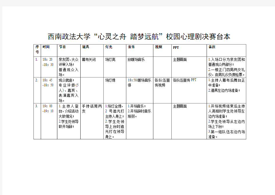 心理剧决赛台本