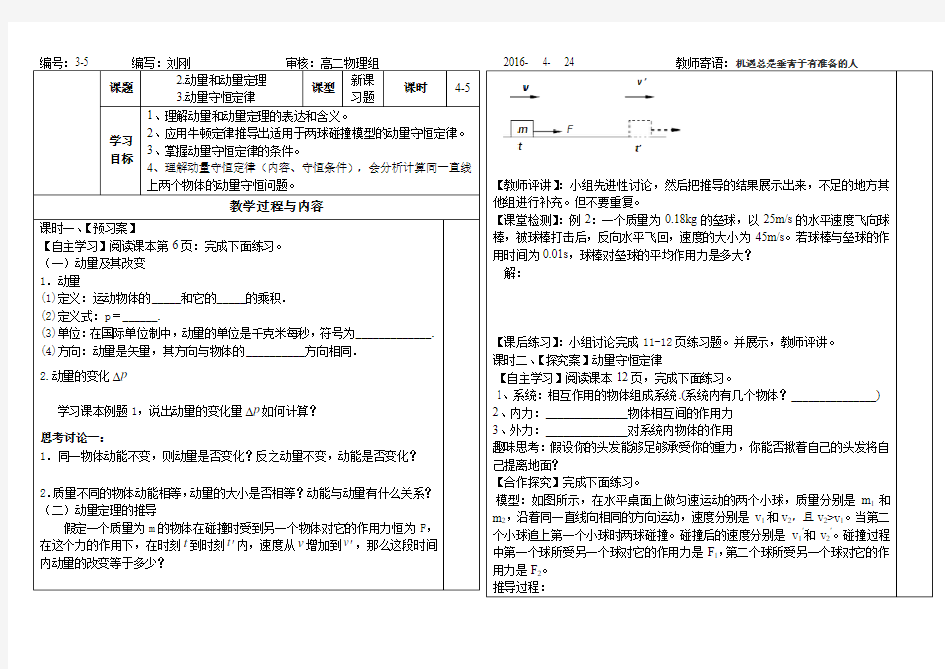 2.动量、动量守恒定律