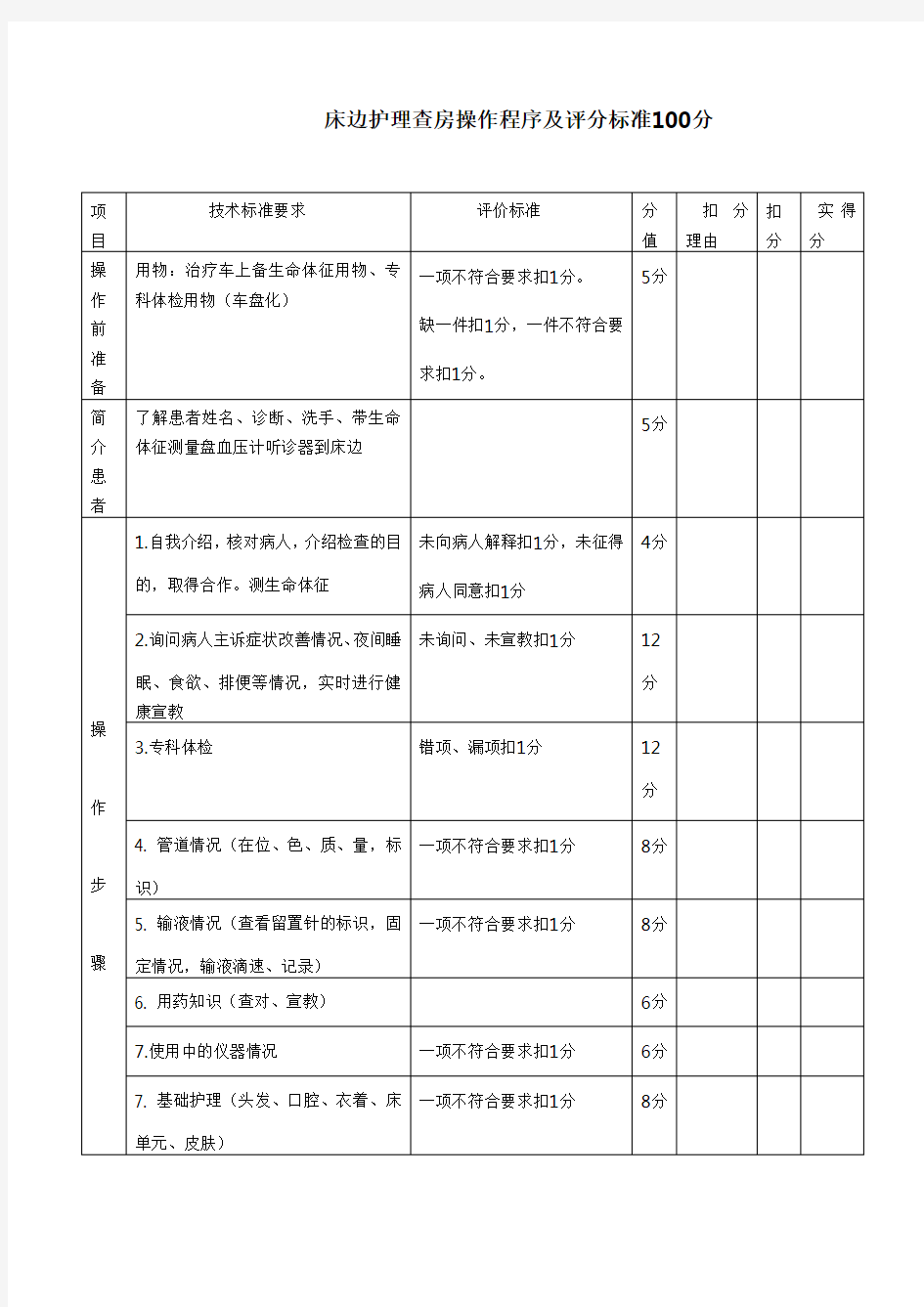 床边护理查房评分标准