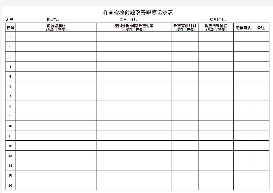 样品检验问题改善跟踪记录表