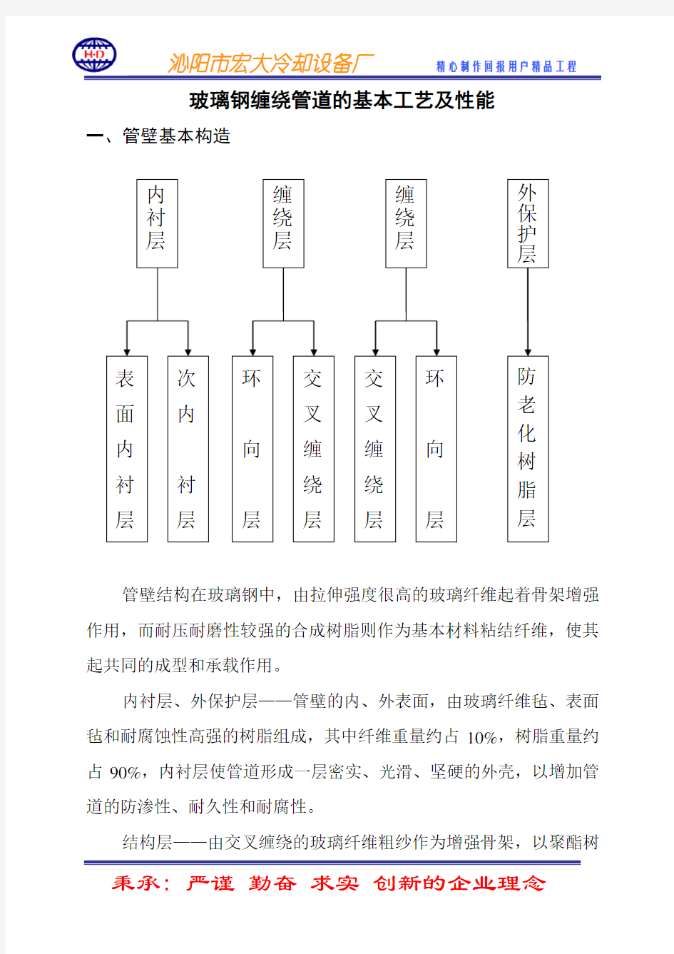 玻璃钢缠绕管道的基本工艺及性能