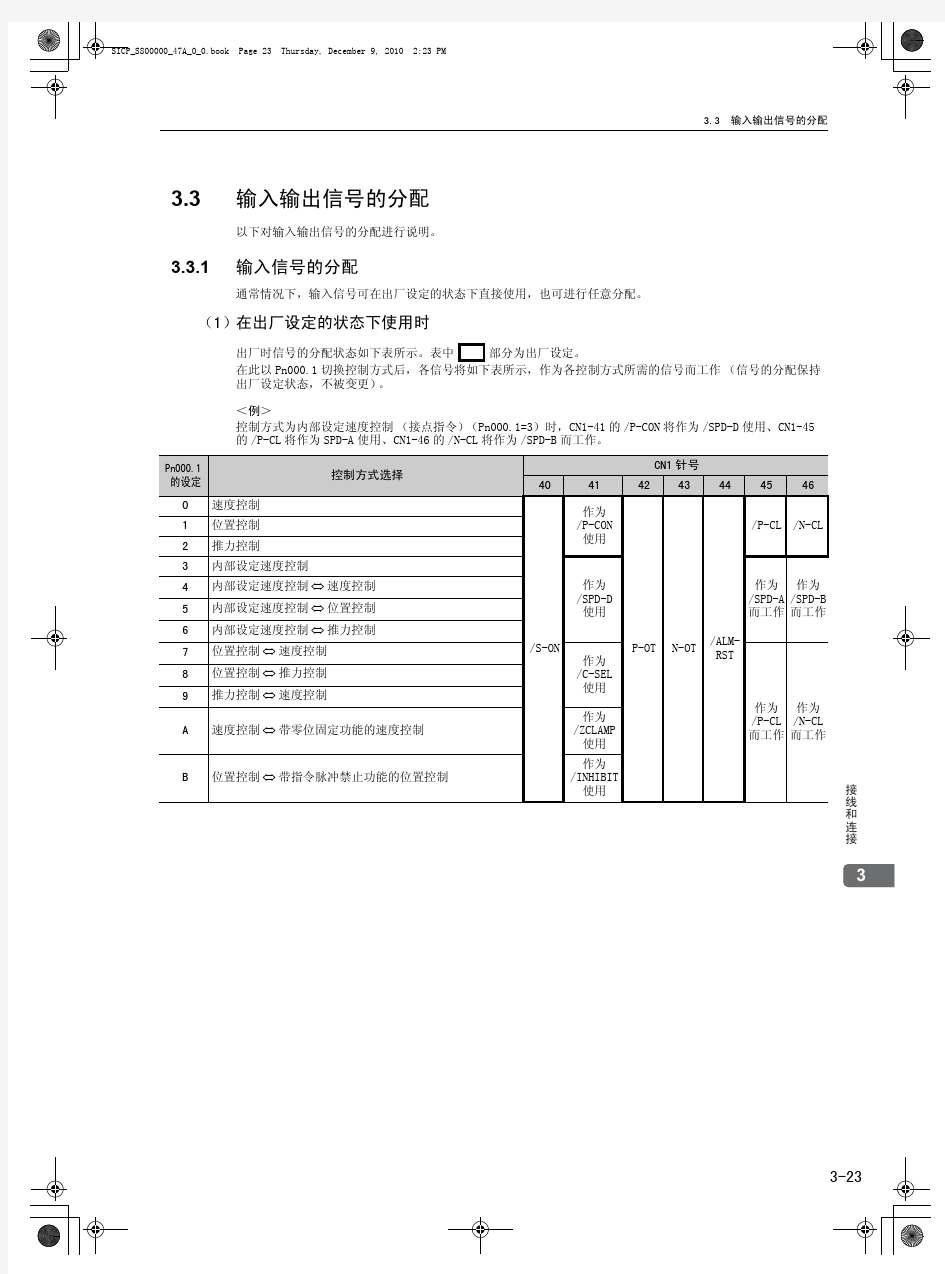 输入输出信号分配