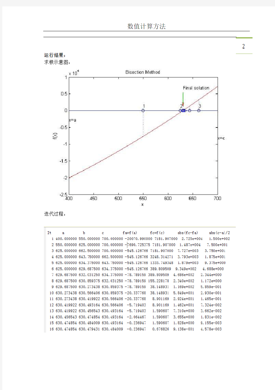 数值计算方法matlab 第二章 求根