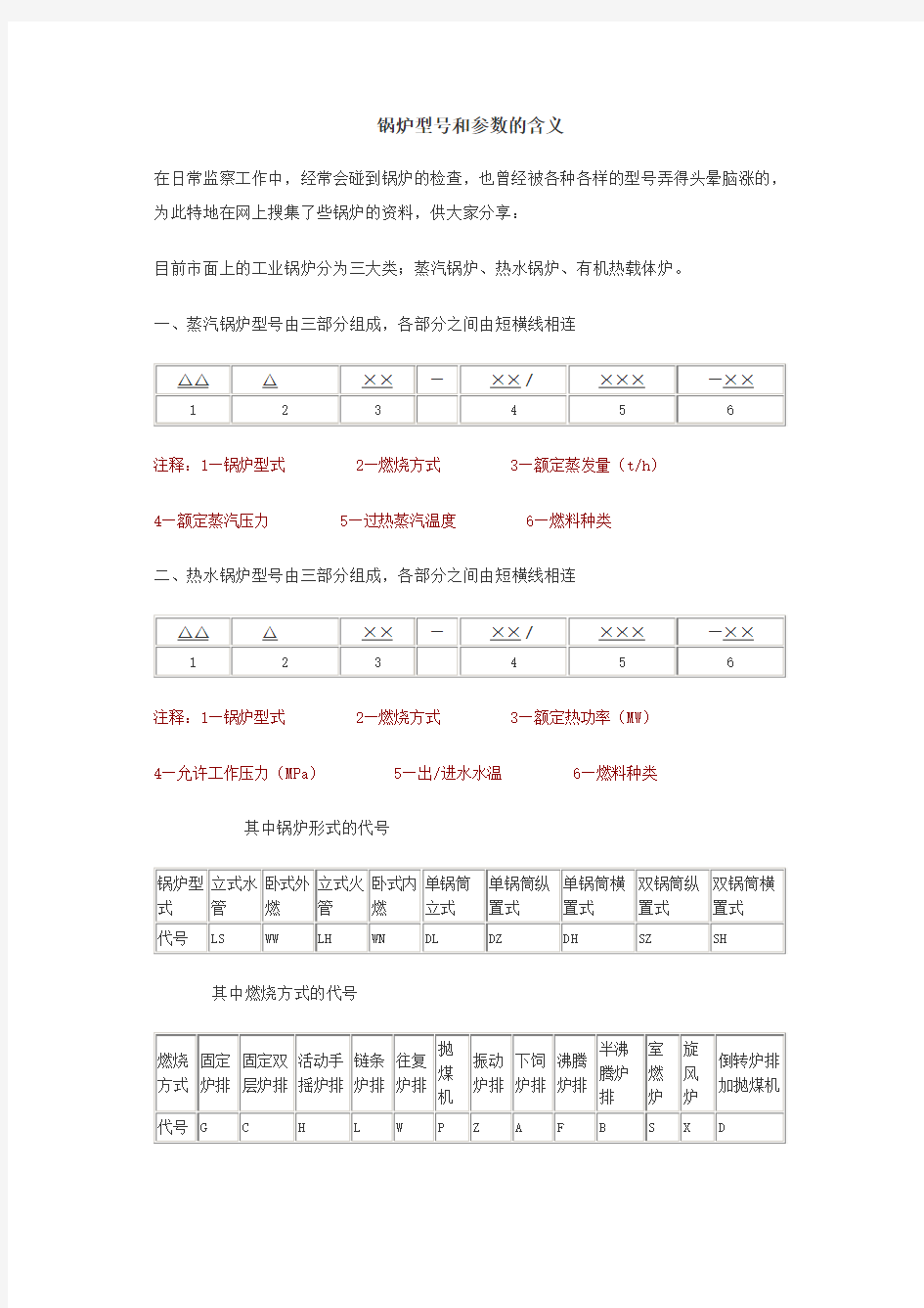 锅炉型号和参数的含义