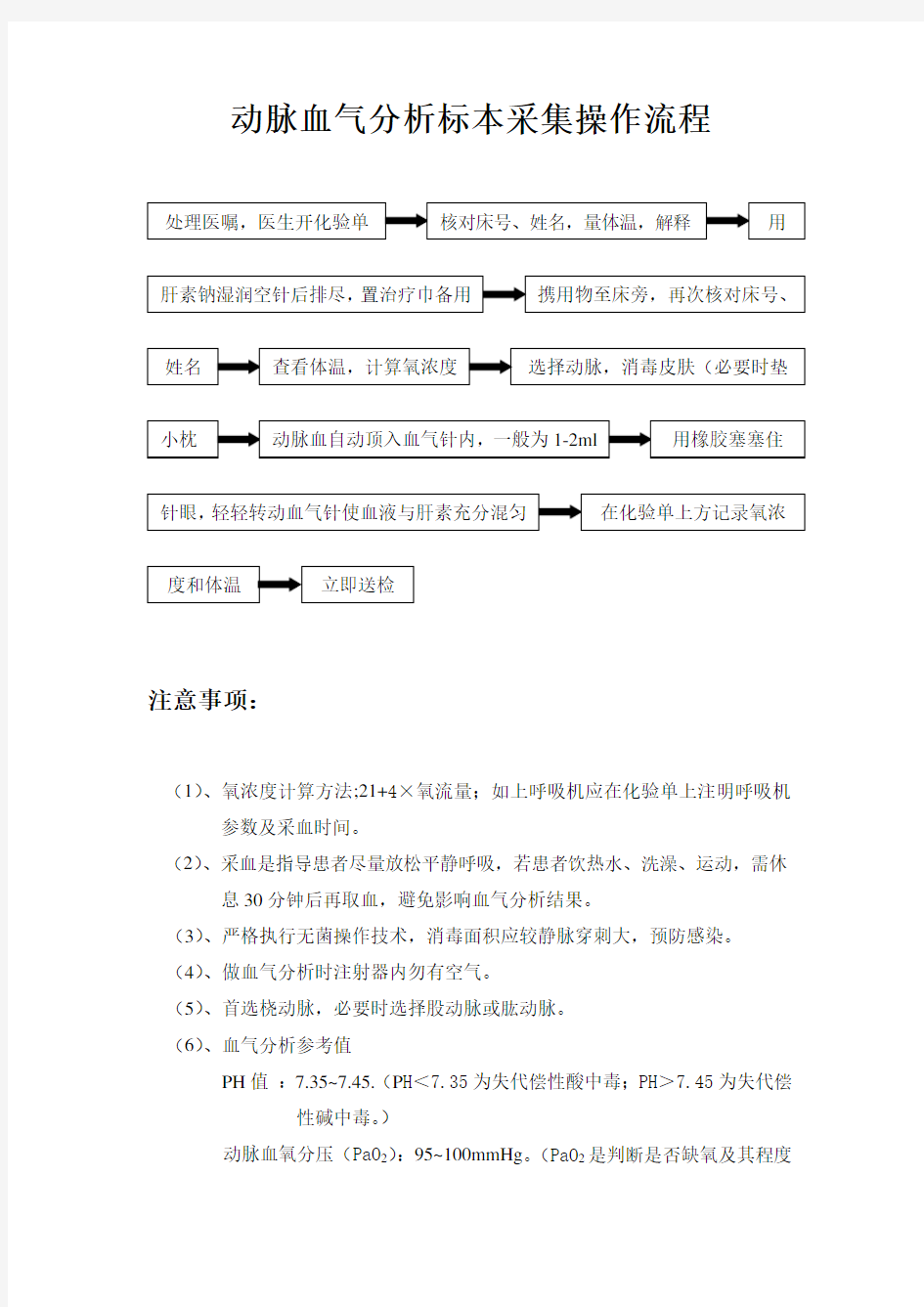 动脉血气分析标本采集操作流程