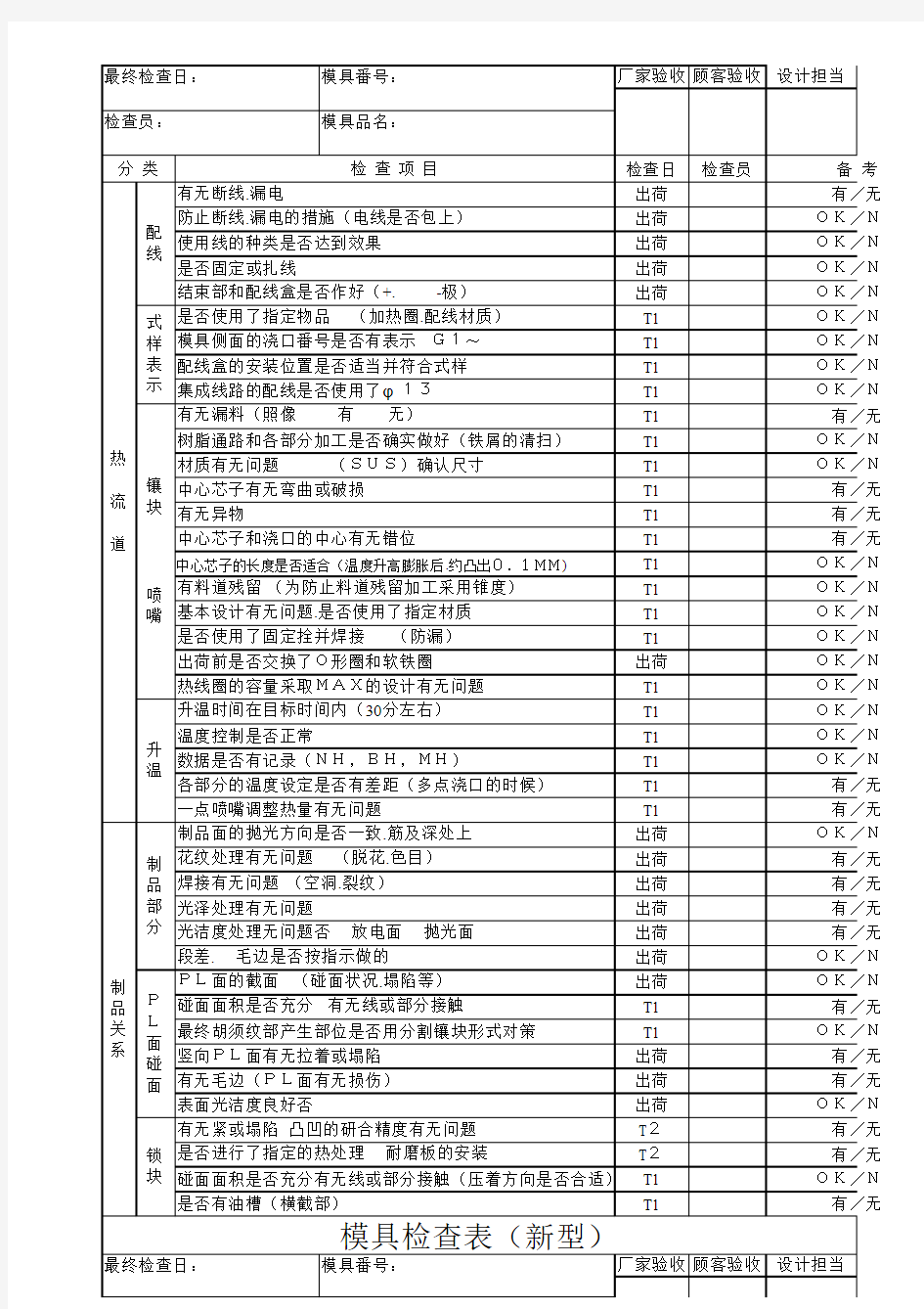 模具检查表(新型)