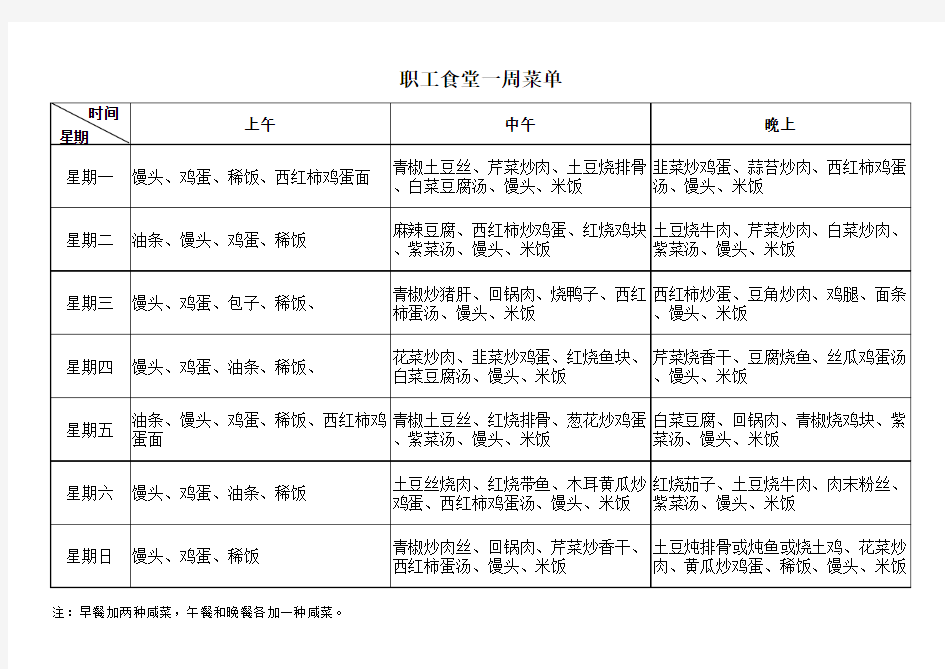 职工食堂一周菜谱