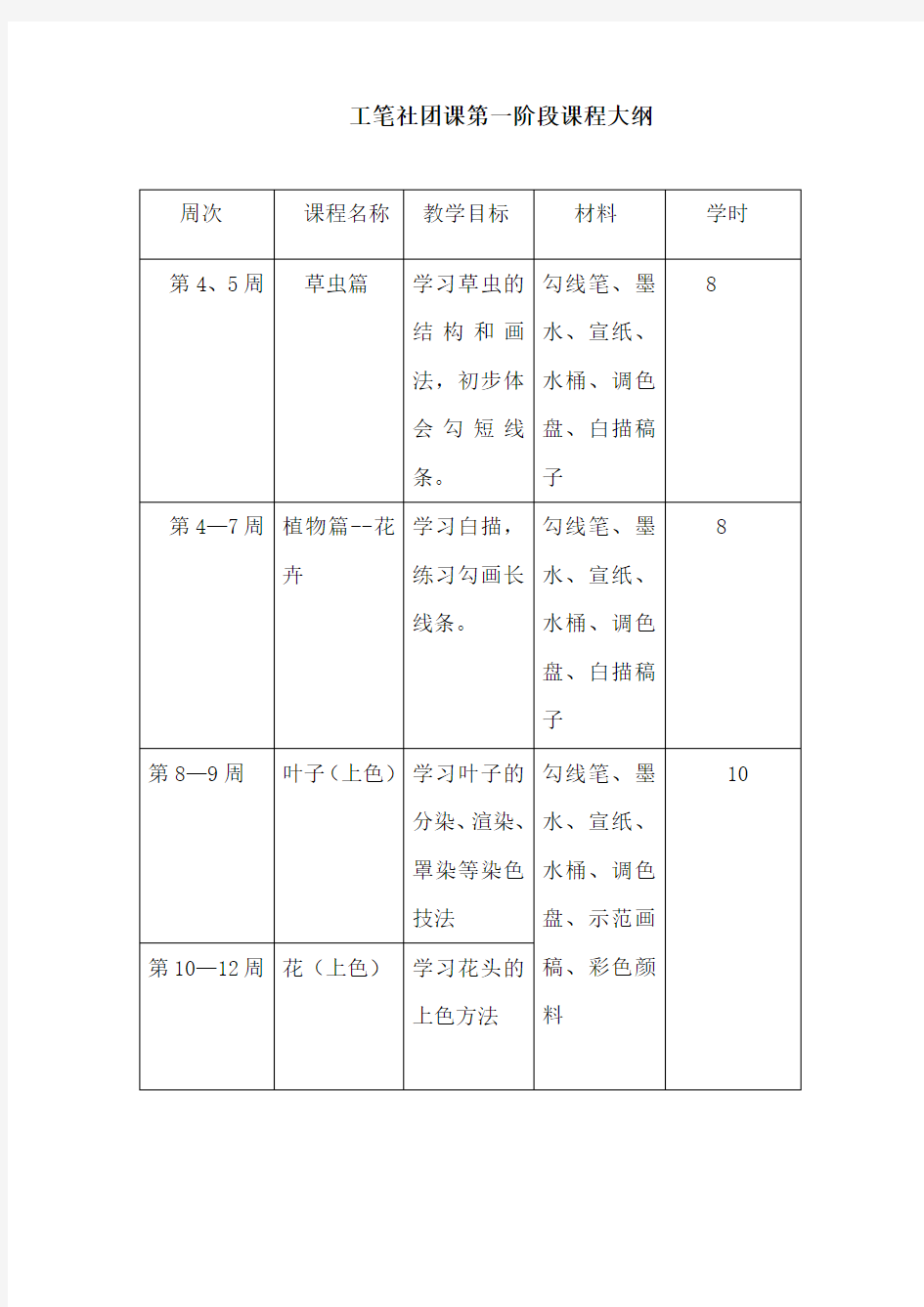 2014--2015学年上学期工笔社团课程计划