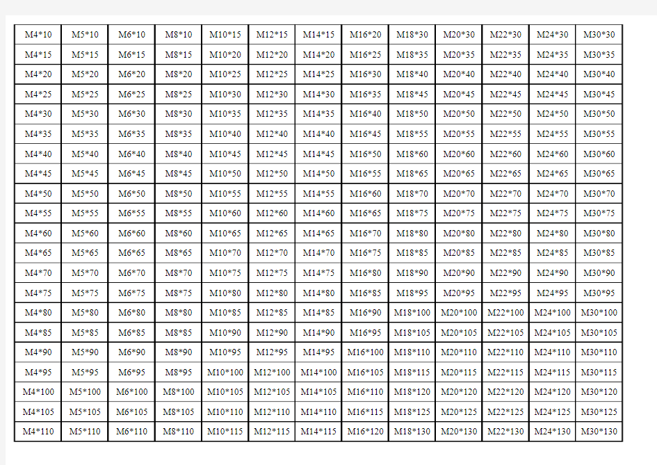 螺丝攻下孔径对照表