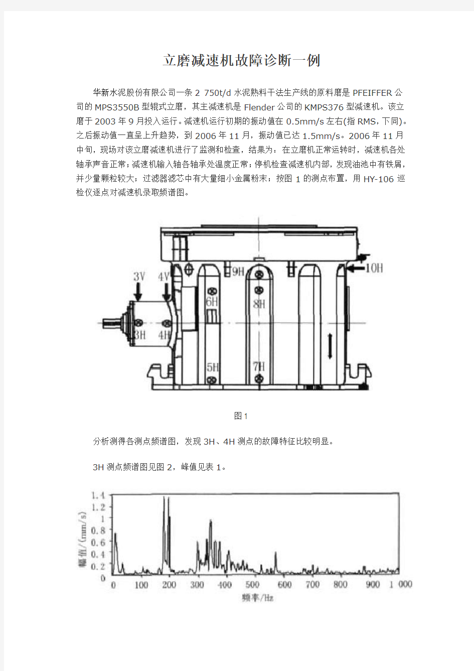 立磨减速机故障诊断一例