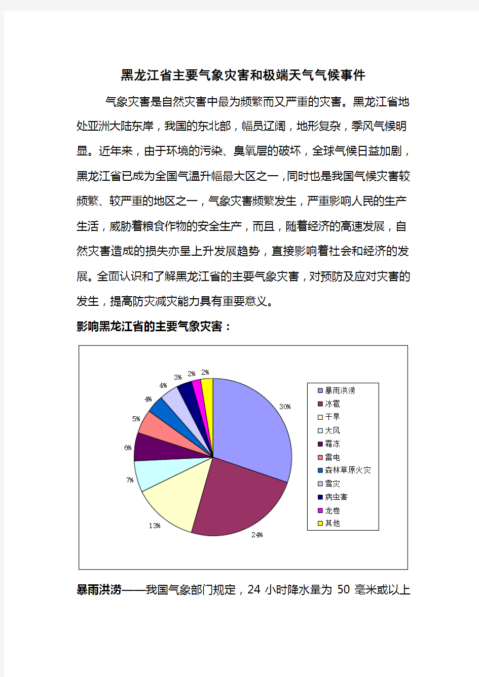 黑龙江省主要气象灾害及其影响