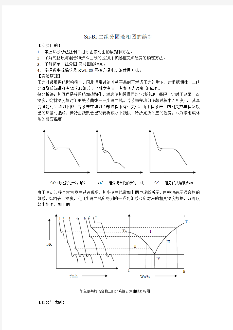 Sn-Bi二组分固液相图的绘制