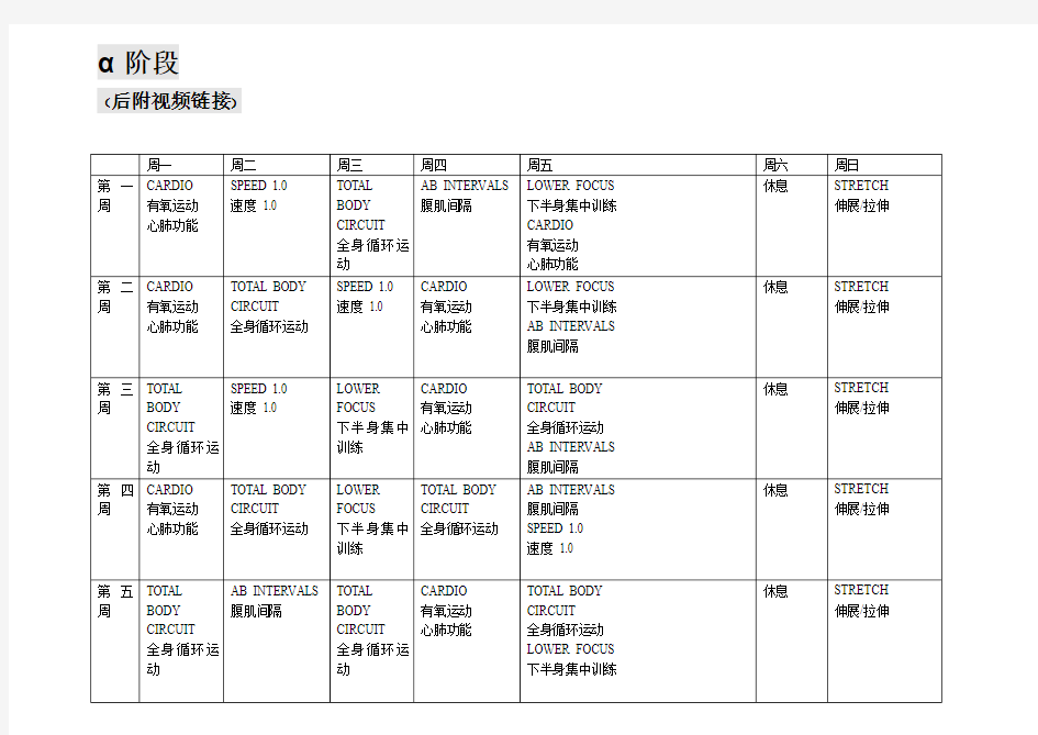 beachbody FOCUS T25_课程表