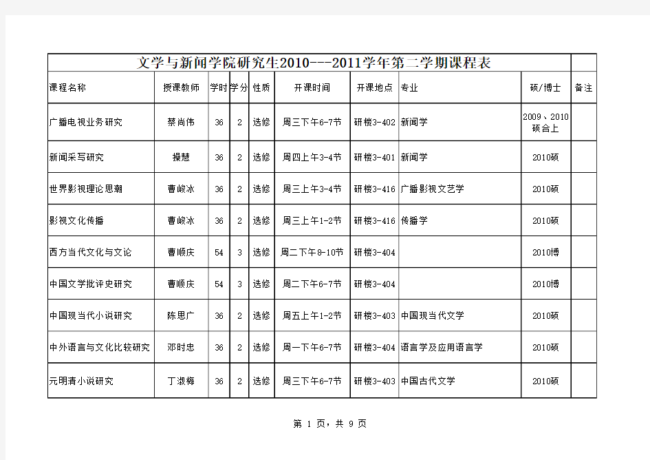 四川大学研究生课表