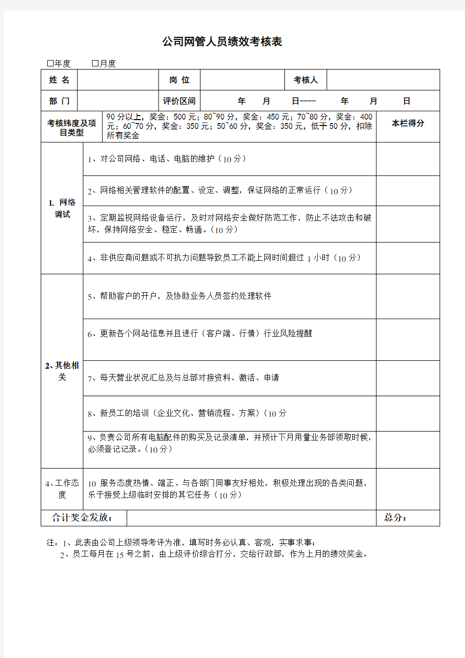 公司网管人员绩效考核表