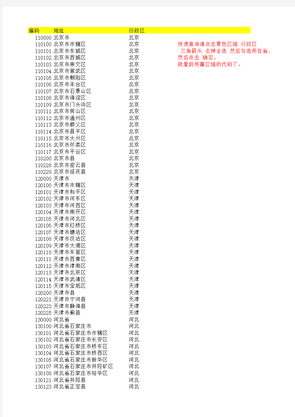 最新中国各省行政区划代码表