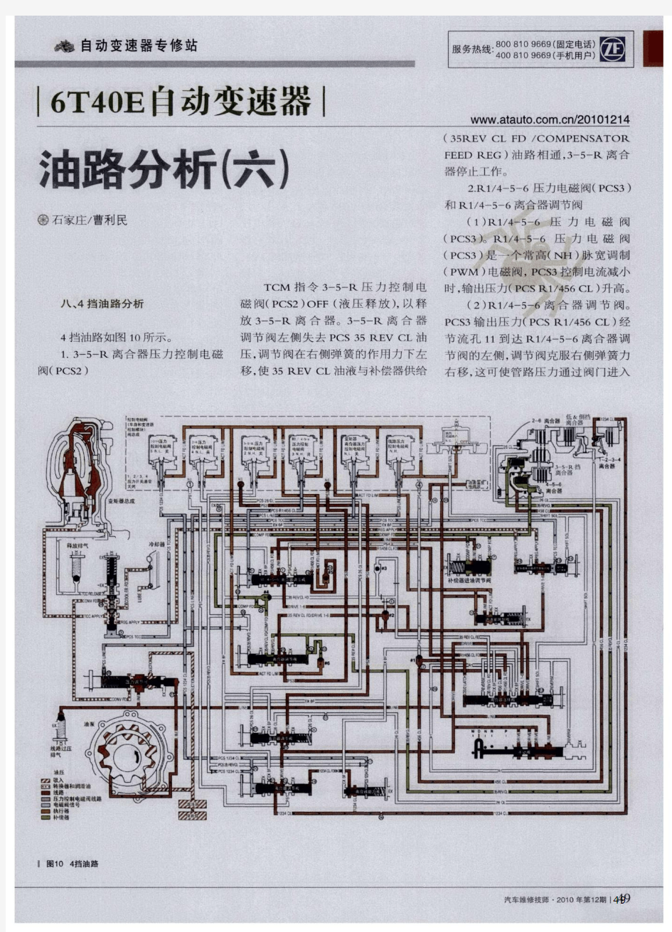 6T40E自动变速器油路分析(六)(2)