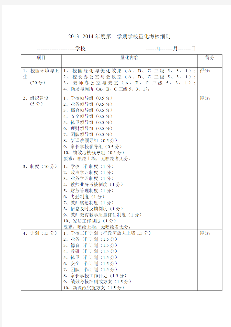 中心校对学校考评细则