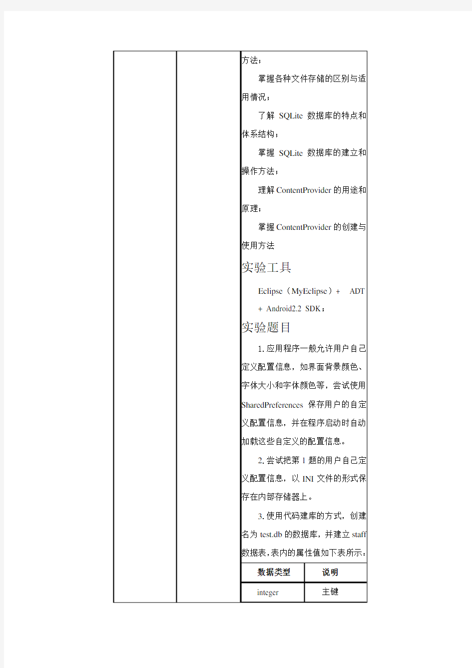 Android数据存储和数据访问