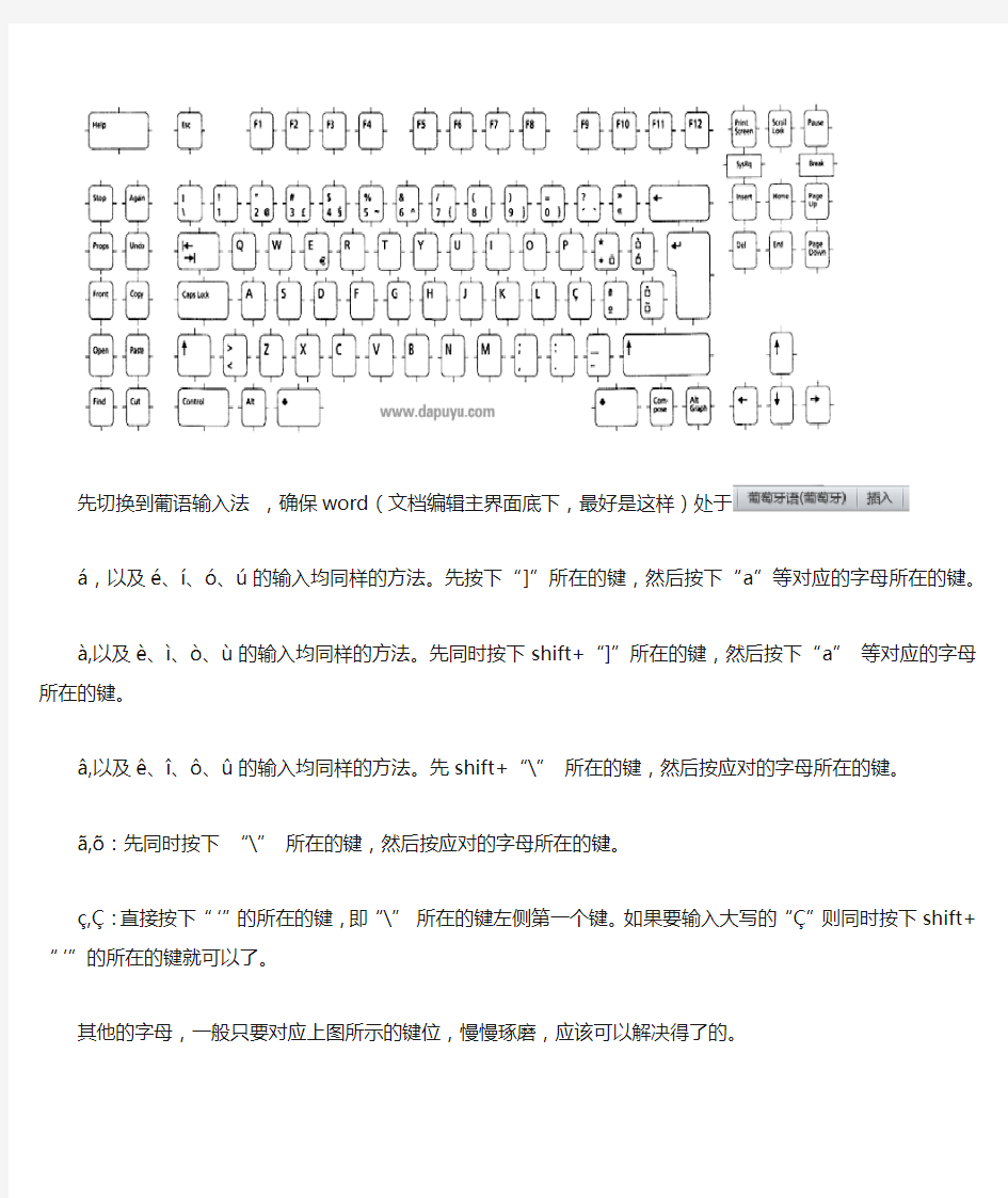 中文键盘在简体中文win7系统下输入葡国葡萄牙语的方法