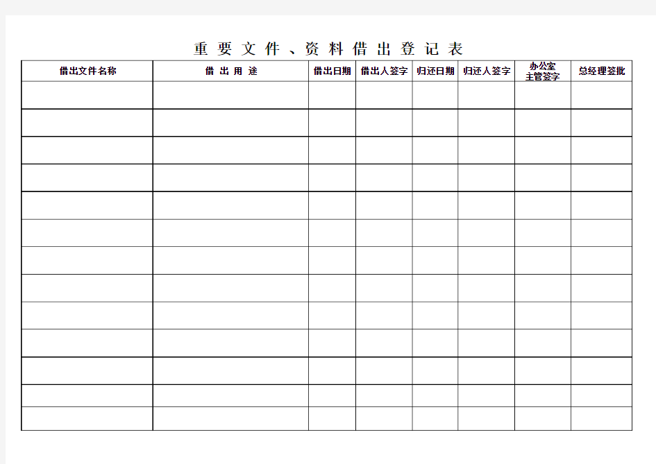 重 要 文 件 、资 料 借 出 登 记 表