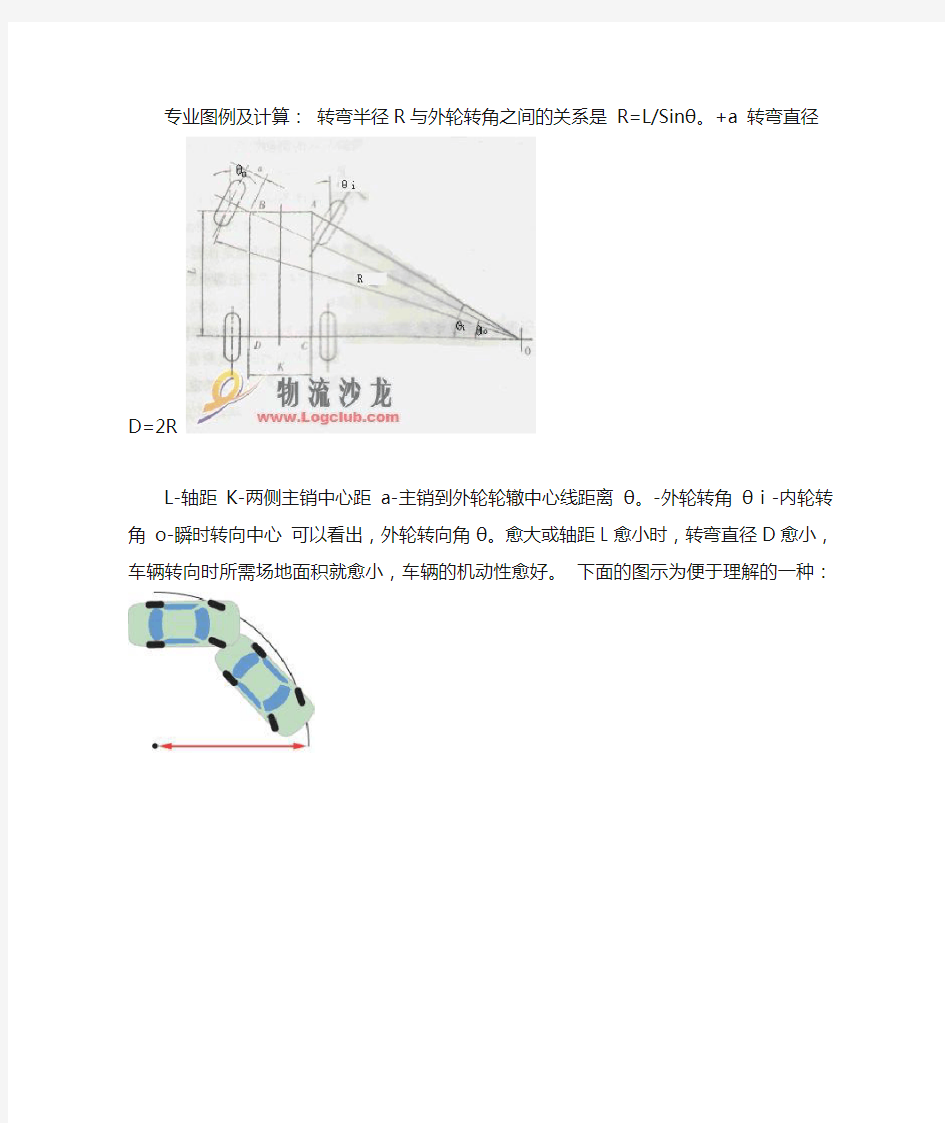 转弯半径专业图例及计算