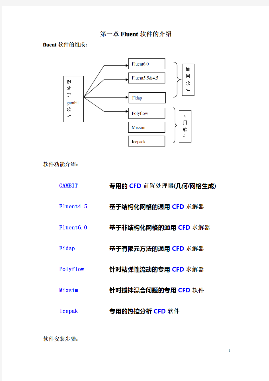 Fluent软件的介绍