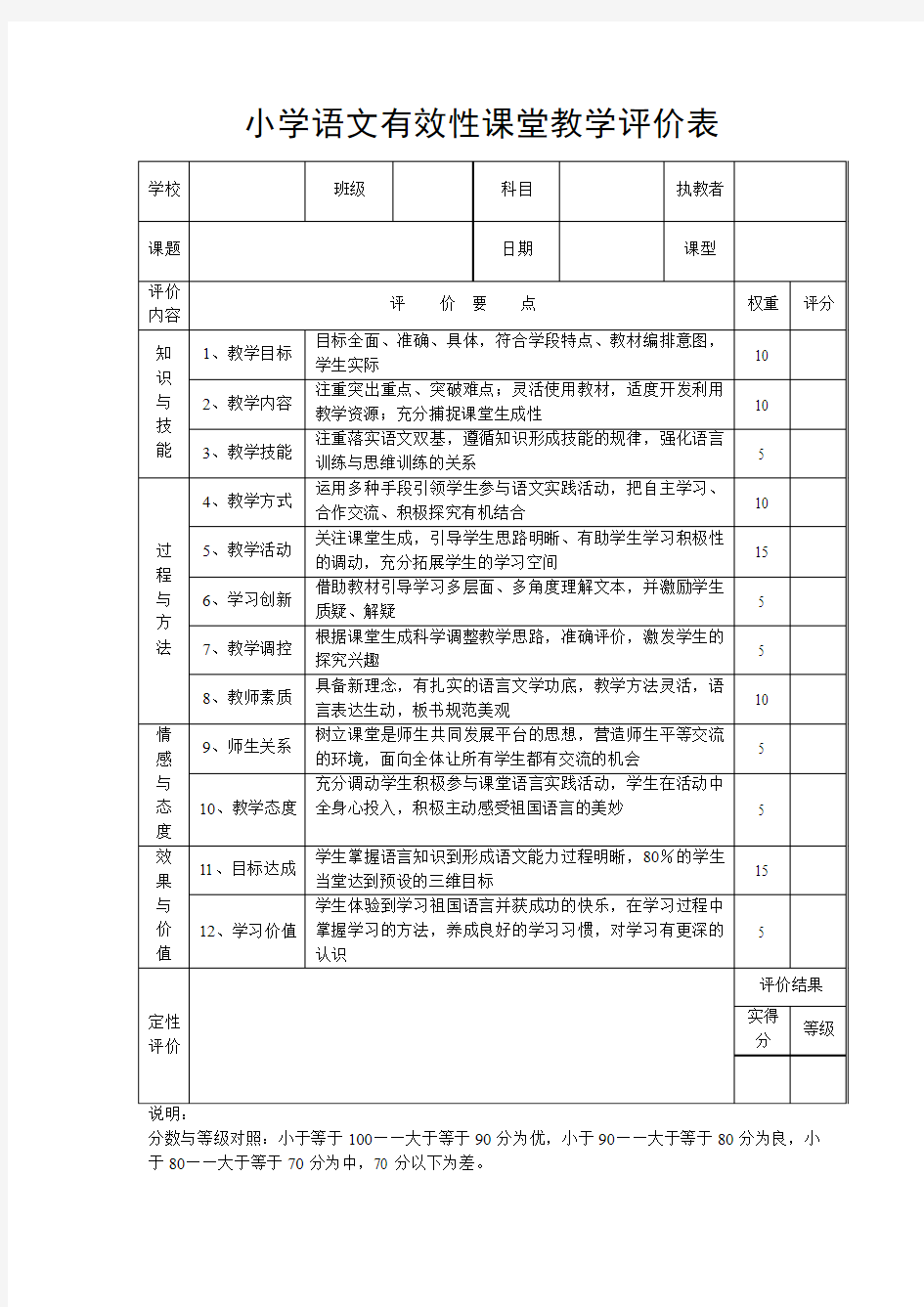 小学语文有效性课堂教学评价表