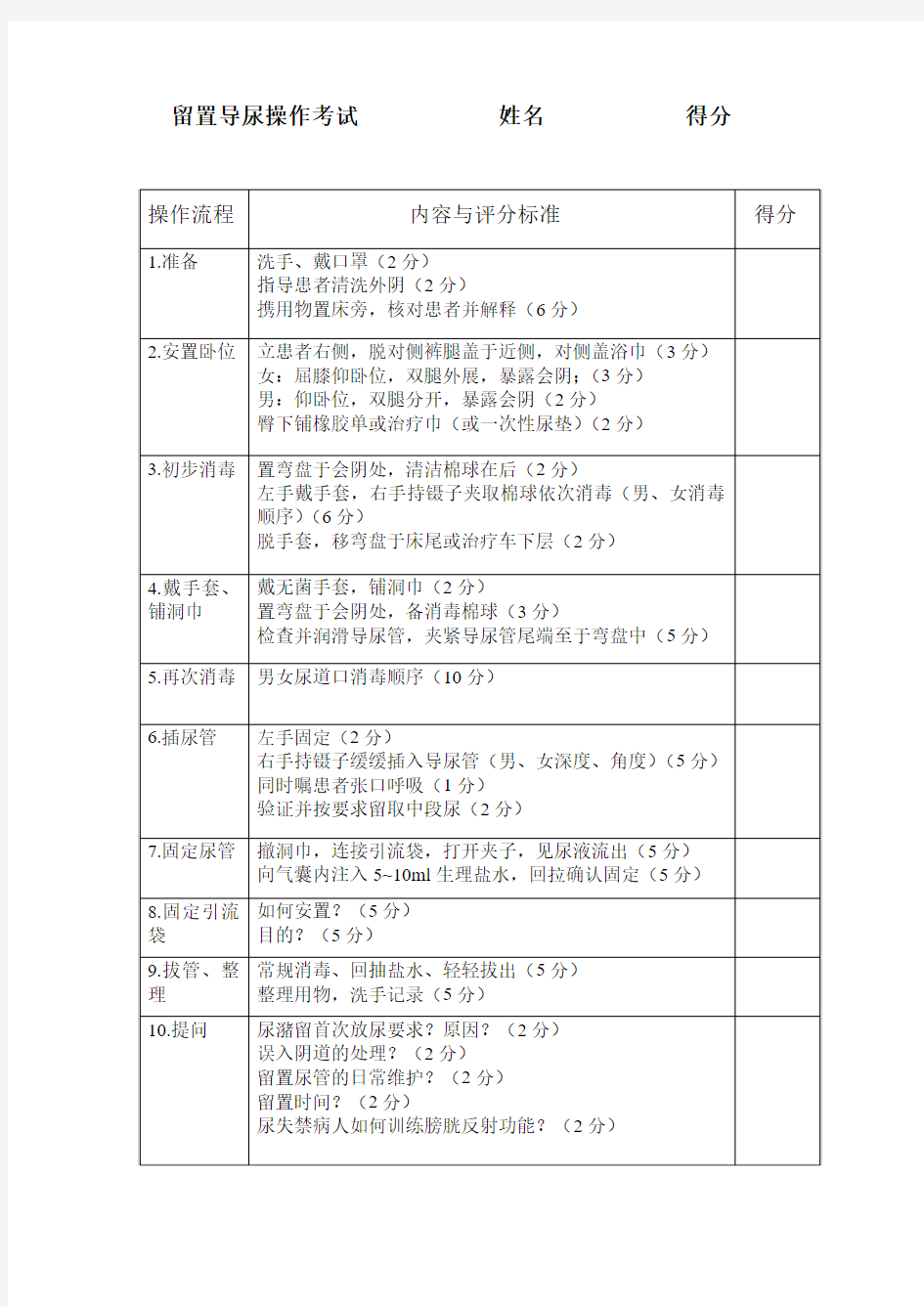 留置导尿操作考试