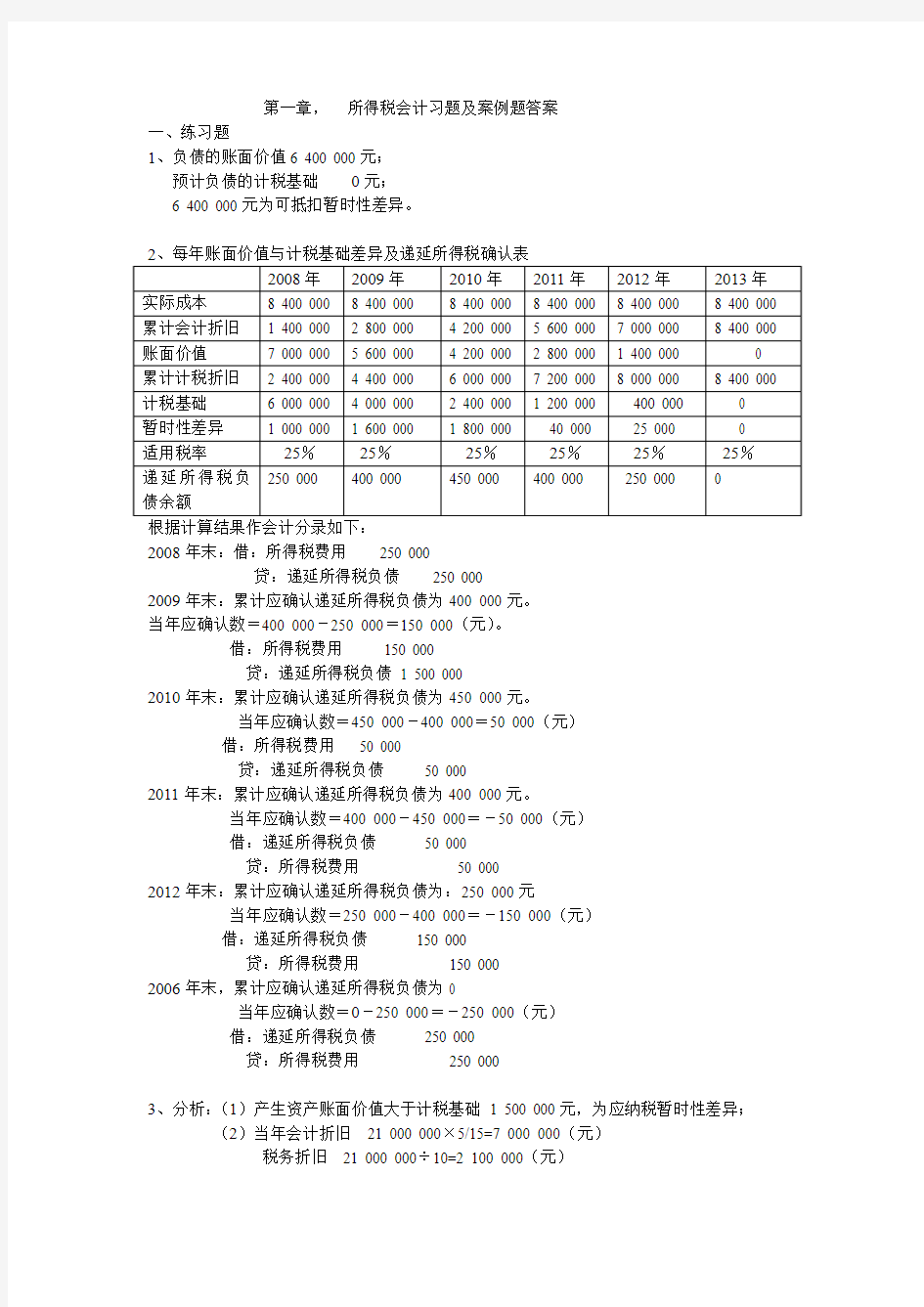 湖南大学高级财务会计 第一章所得税会计课后习题参考答案