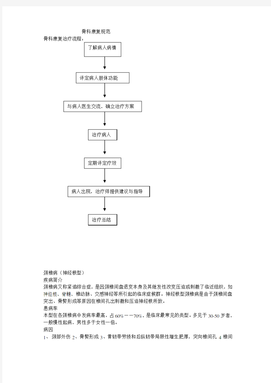 骨科康复操作规范