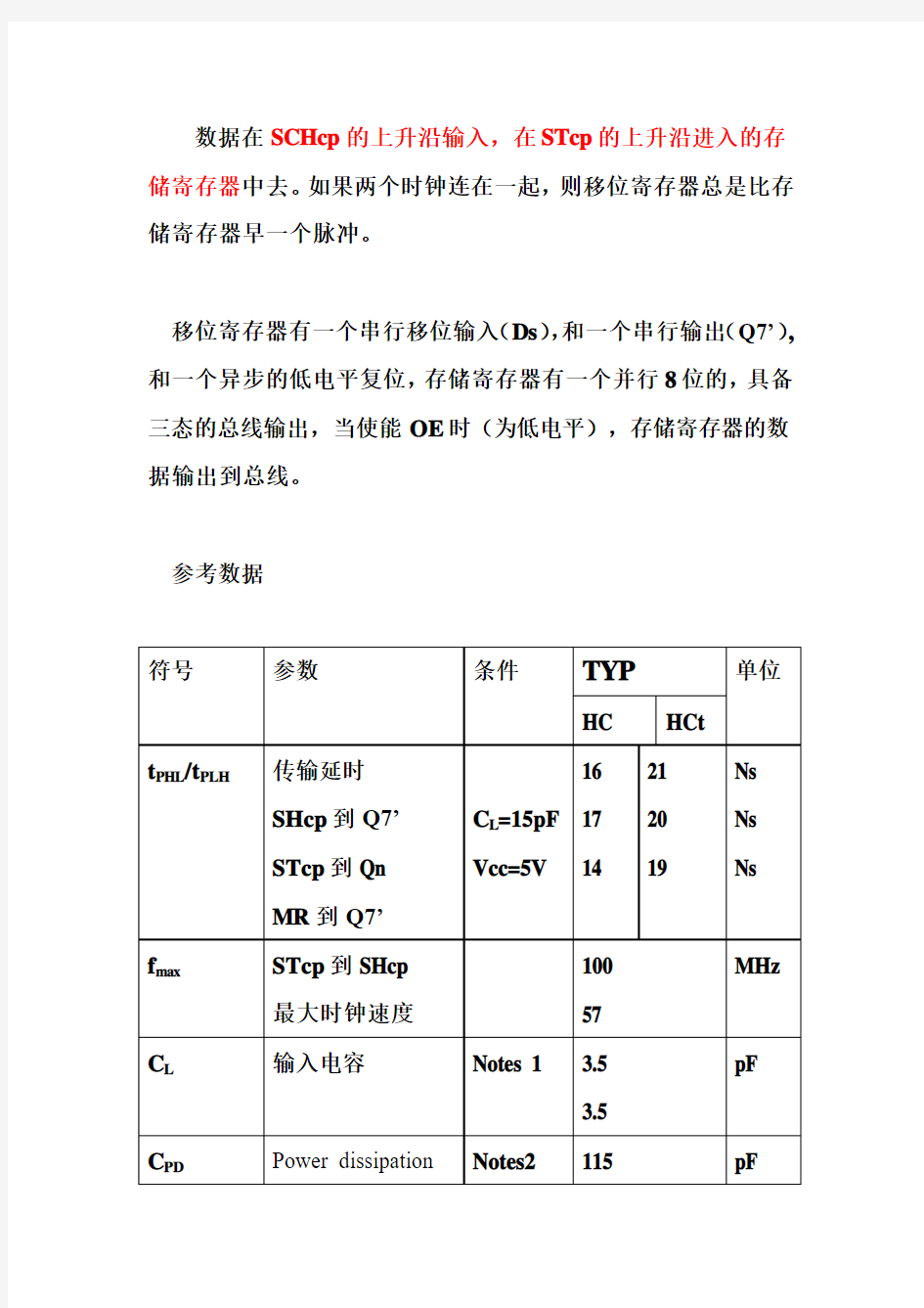 74hc595详解(符程序原理图)驱动8个 LED