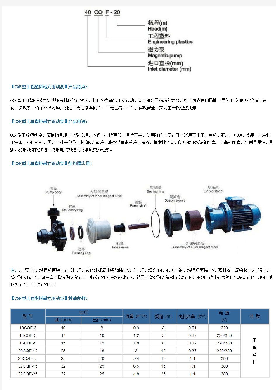 氟塑料磁力泵