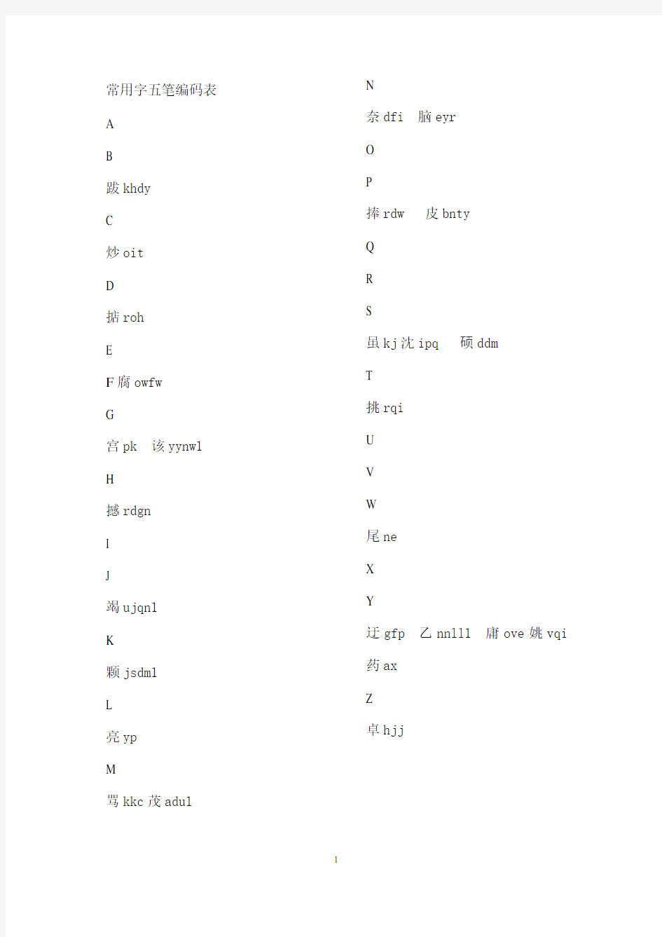 常用字五笔编码表