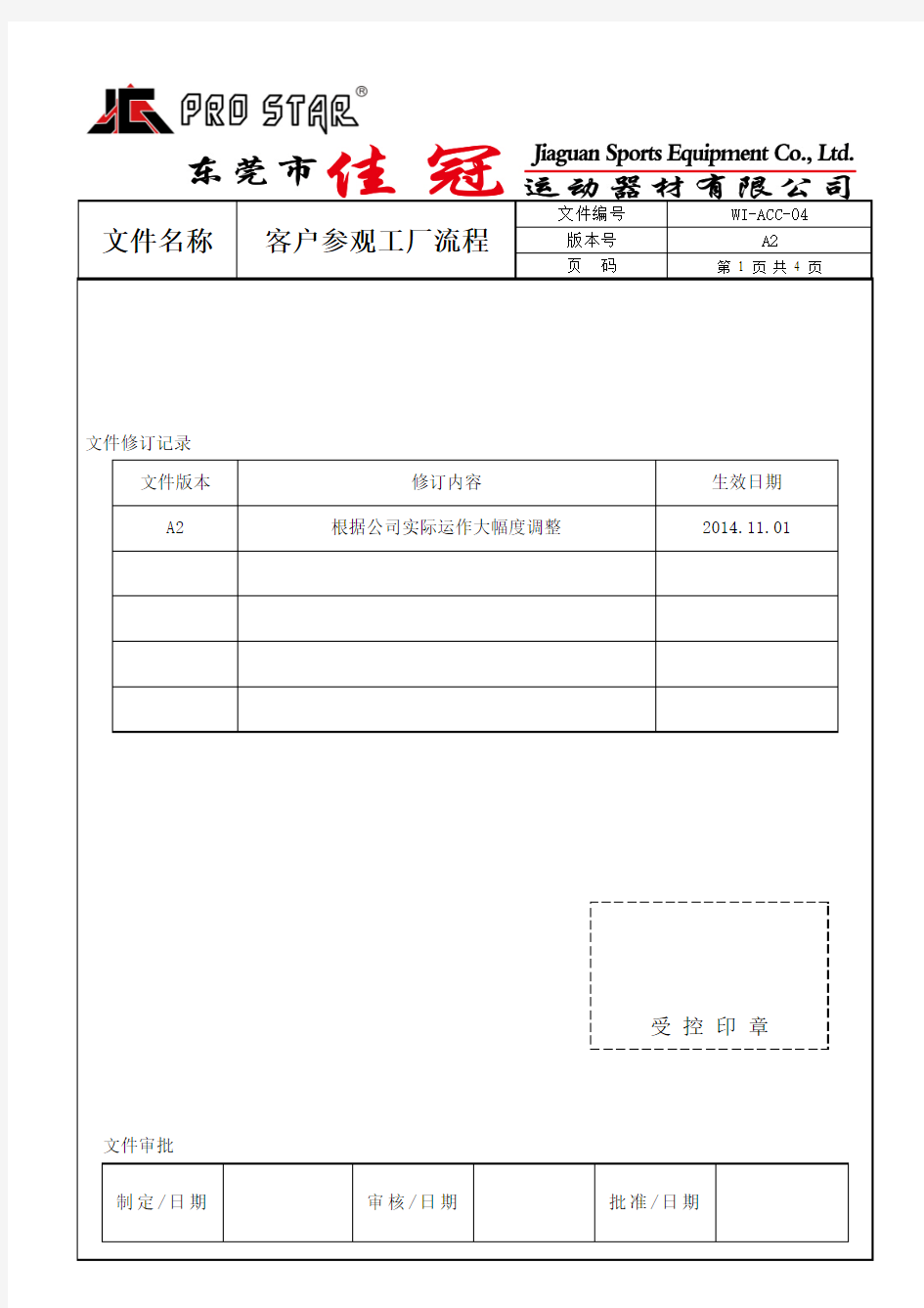 客户看厂流程