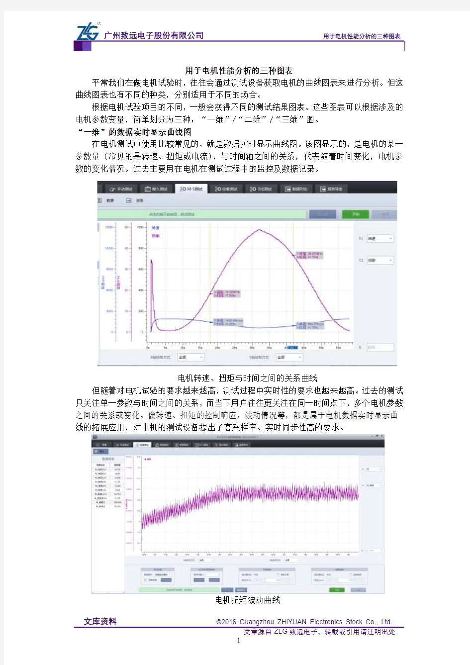 用于电机性能分析的三种图表