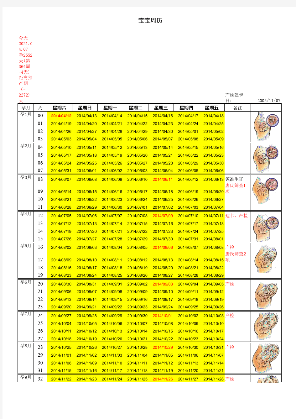 非常好用的预产期计算表格