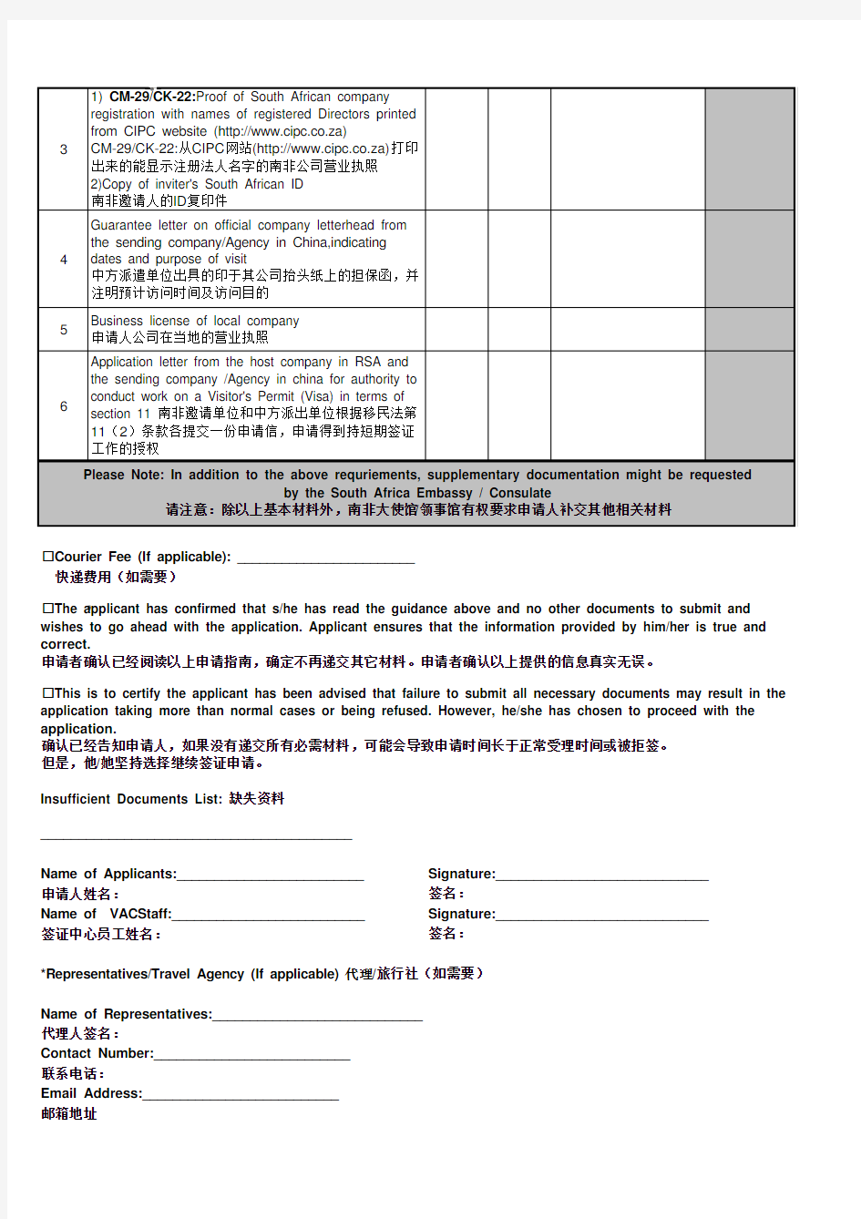 南非商务签证所需要的资料