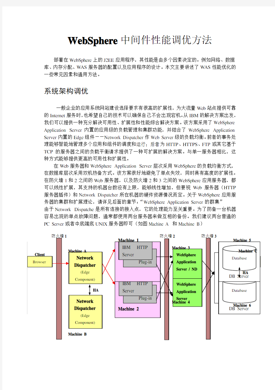 WebSphere中间件性能调优方法