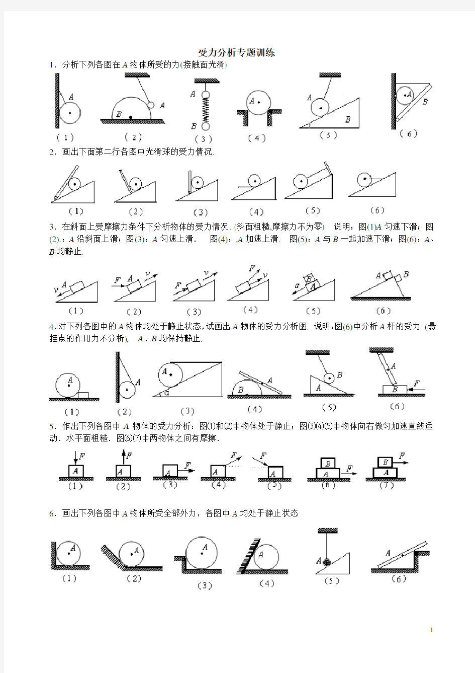 受力分析专题训练