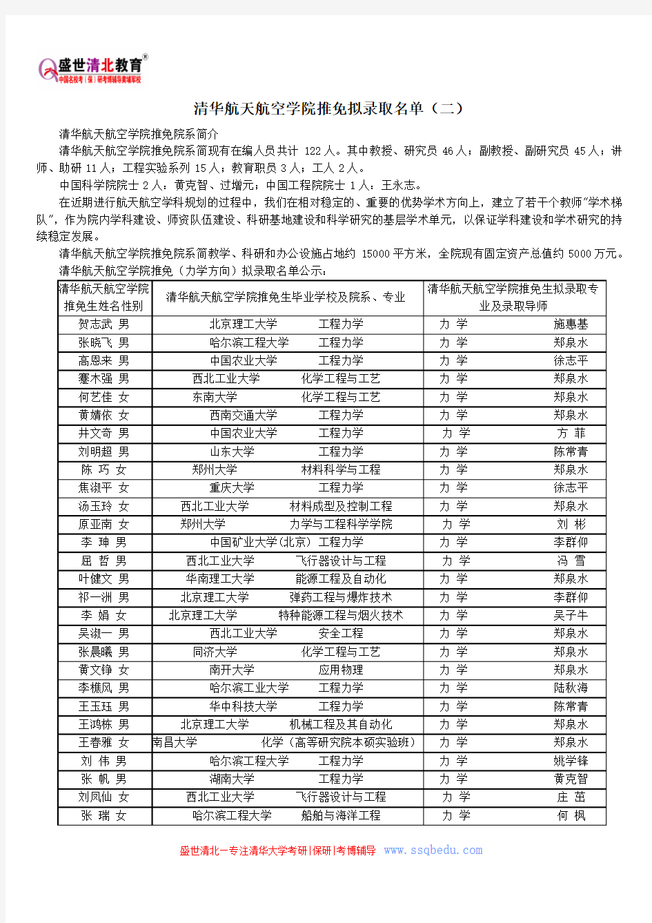 清华航天航空学院推免拟录取名单(二)